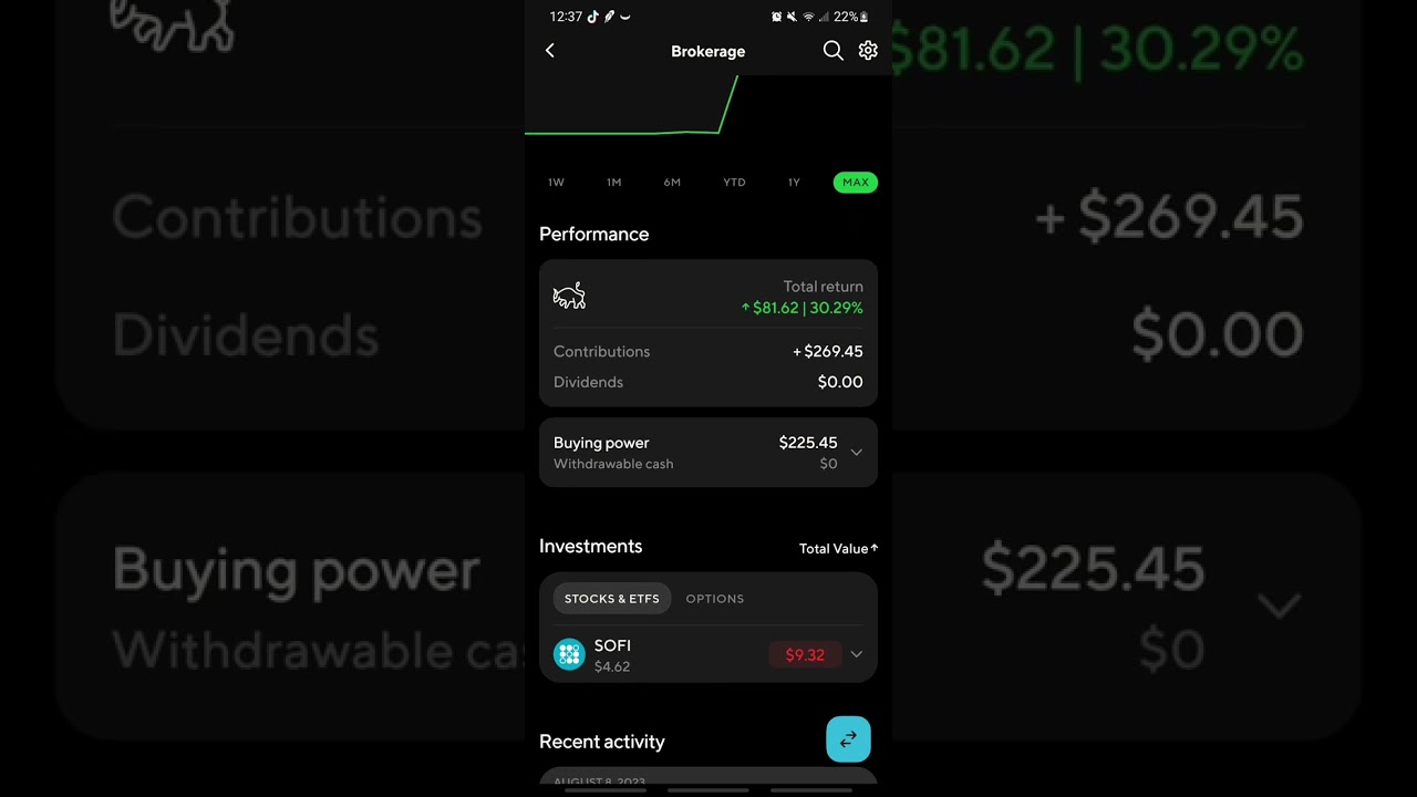 DAY 1 $270 to $2000 SOFI PORTFOLIO
