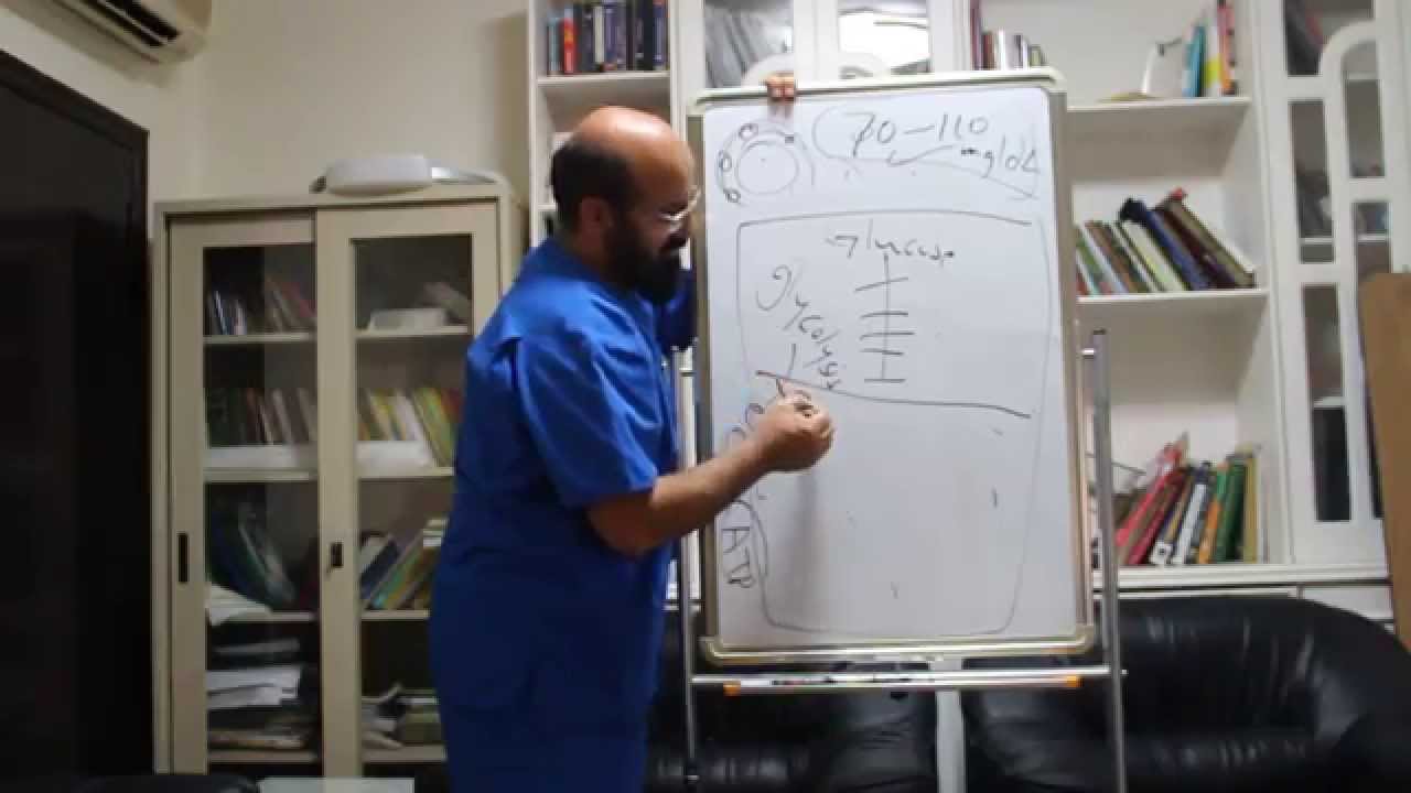 الدكتور عبدالناصر الهلالي Intro to biochemistry (مقدمة للبايوكيمستري)