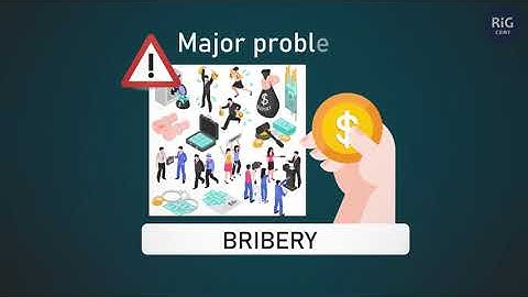 ISO 37001 2016 Anti-Bribery Management System