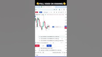 Dhan Vs Fyers Chart Option Scalping * Stop loss Dhan*  #rkonlinecenter #trading