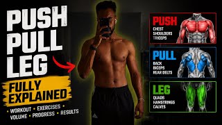 Celebrity Push Pull Legs (PPL) Workout Split Explained | Build Muscle Faster & Train Smarter 💪🏼 #gymworkout  Net Worth