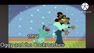 One Second Of Every Rocko Television Show 22Nd Update