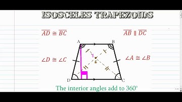 Isosceles Trapezoids