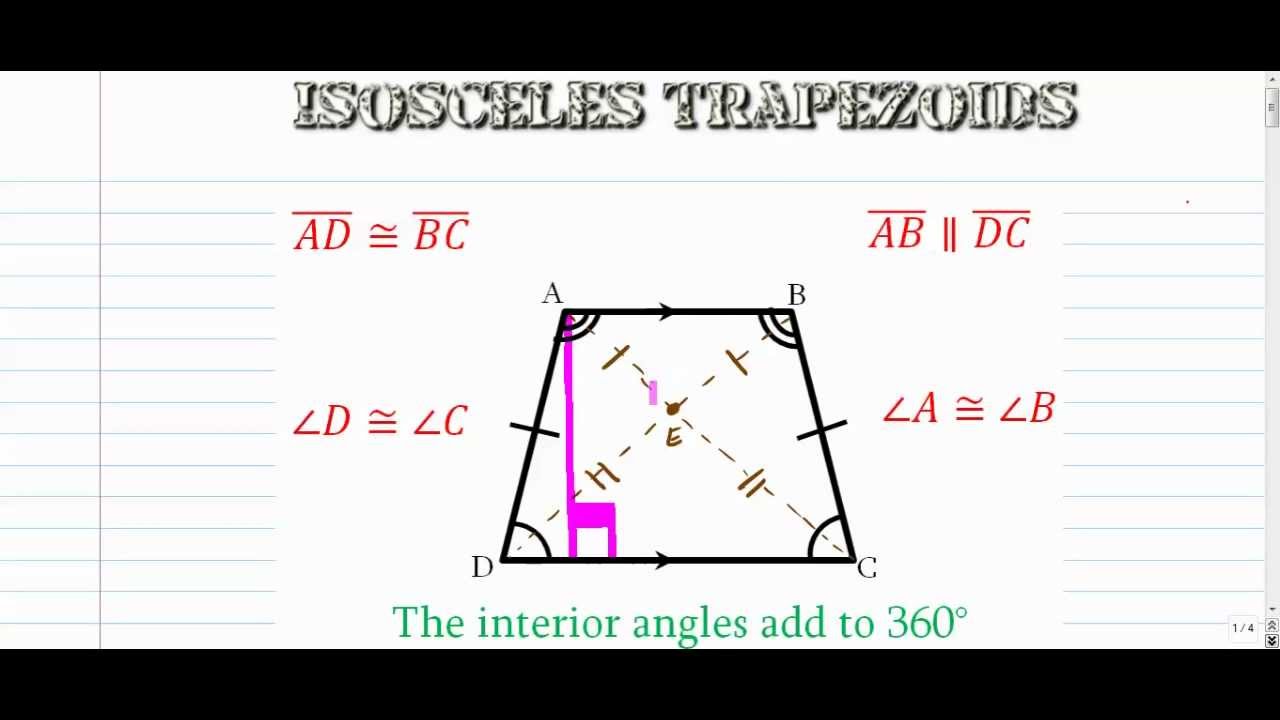 Isosceles Trapezoids