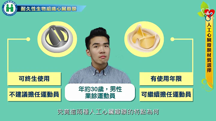 耐久性生物组织心脏瓣膜 - 天天要闻