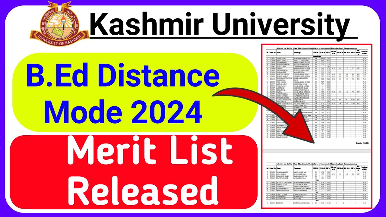 Kashmir University B Ed Distance Mode Merit List 2024 Released YouTube kashmir-university-b-ed-distance-mode-merit-list-2024-released-youtube