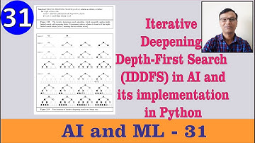 Iterative Deepening Depth-First Search (IDDFS) in AI and its implementation in Python|| AI and ML ||