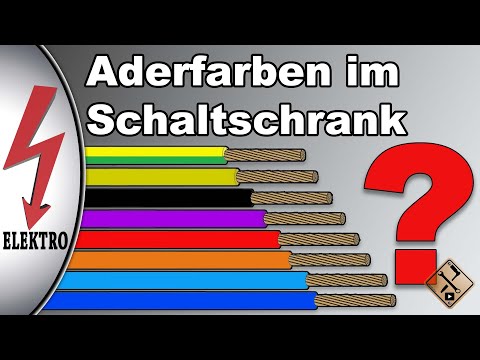 Video: Vorschau Mit Vorgehaltener Waffe: Das Action-Puzzlespiel Neu Verkabeln