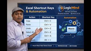 Excel Date & Time Shortcut Keys | Every Excel User Must Know 🔥
