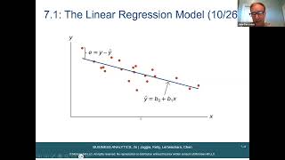 Regression Analysis Chapter 7 Business Analytics