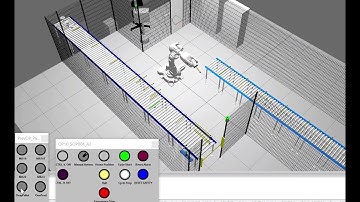 Simulation of a real process in a production line.