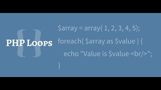 Looping statement php (for loop, while loop,do..while loop,for..each loop, nested loop) Syntax & Ex.
