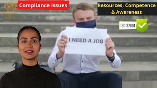 Termination !? No More | ISO 27001 Resources, Competence & Awareness audit Checklist - Vital Inputs Module 5 Resources Competence And Awareness
