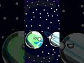 Conoce A Uranu El Planeta Mas Apestoso Del Sistema Solar Countryballs Conoce A Uranu El Planeta Mas Apestoso Del Sistema Solar Countryballs