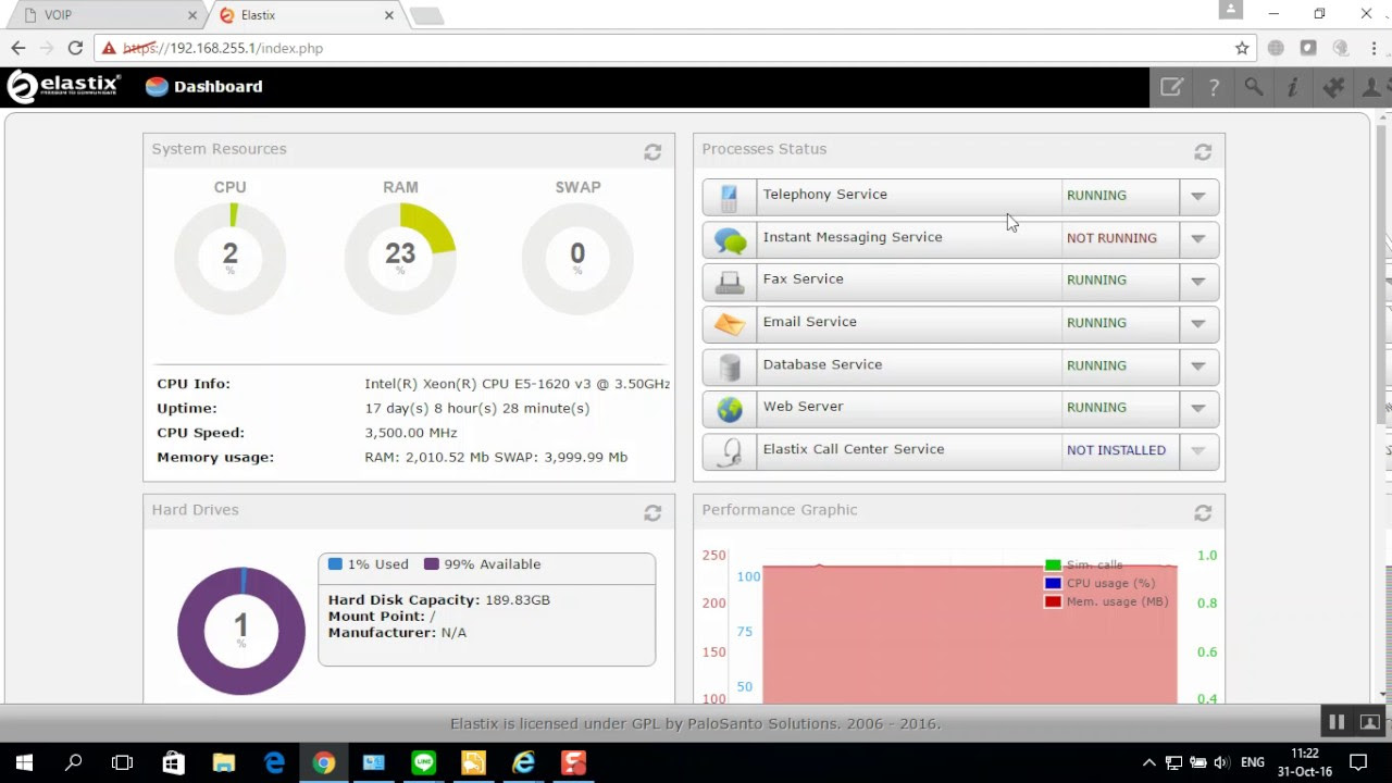 หลักการ ทำงาน ip phone  New  How to config IP Phone for Elastix/Asterisk/IP-PBX