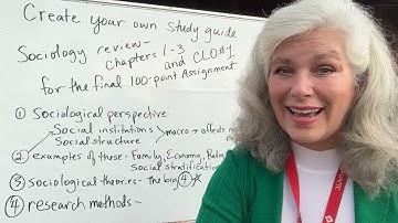 Study guide for the sociology final unit assignment (comprehensive) from Course Learning Outcome 1.