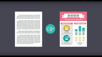 Piktochart Demo: Create Beautiful Visuals Using Piktochart