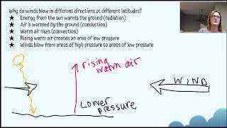 Temperature And Laude