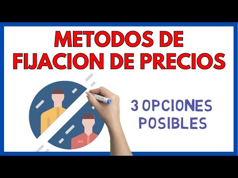 Video: ¿Qué es la fijación de precios de liquidez?