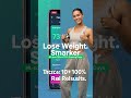 ifTracker - Track Fasting, Lose Weight, Transform Your Life | Best IF App 20256