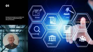 The Power Behind Retaila  Unveiling Our Tech Stack
