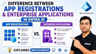 Difference Between App Registrations and Enterprise Applications in Entra ID