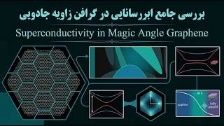 Superconductivity in Magic Angle Graphene|بررسی جامع ابررسانایی در گرافن زاویه جادویی