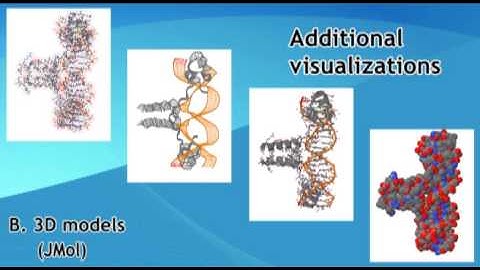 Bioclipse:"Open Source" Tutorial: Free software for molecular scientists, 3D chemical modeling