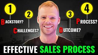 4-Step DISCOVERY PROCESS Every Sales Team Needs to Know!