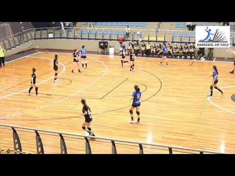 Handebol: história, fundamentos e regras - Toda Matéria