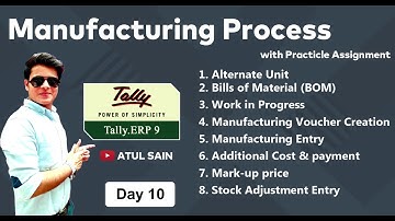 Manufacturing Process in Tally ERP 9