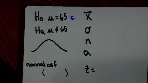 Hypothesis Testing (Large Samples)