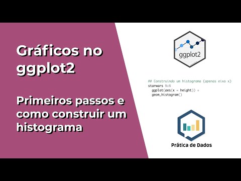 Vídeo: Como você sobrepõe um gráfico de densidade em R?