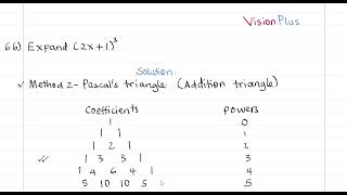 Number 6b Method 2