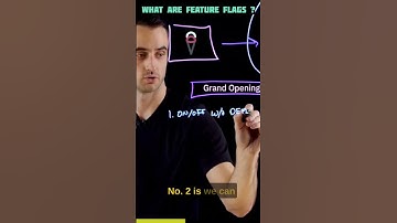 Feature Flags Explained - How to develop Faster and Safer application?