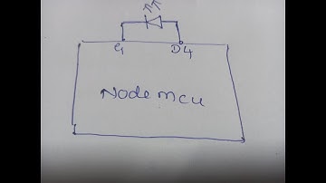 Controlling of led using blynk