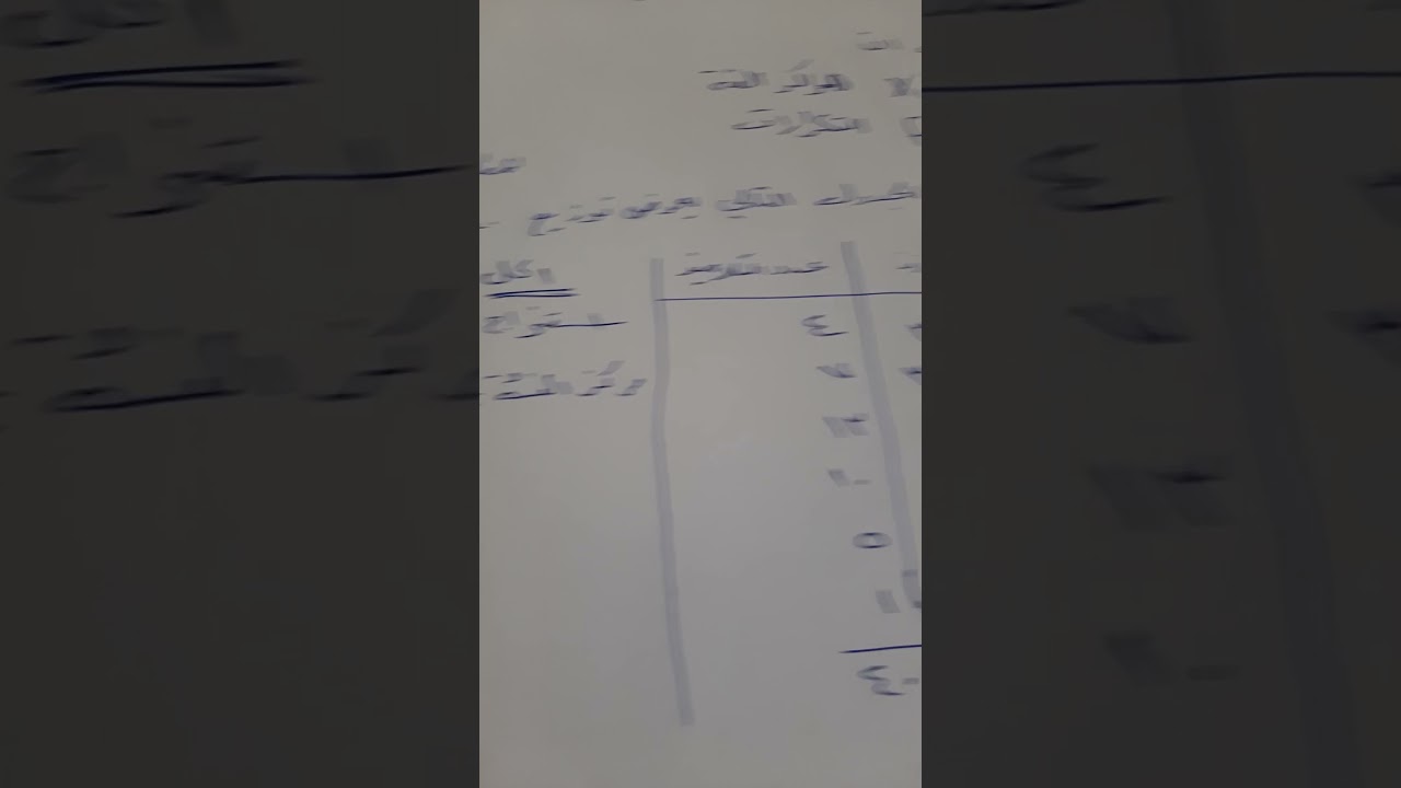 الوسط الحسابي للبيانات المبوبه 1