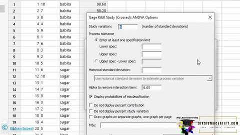 Gage R and R- an important tool in Measurement System Analysis MSA with Minitab