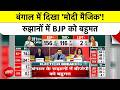 Bengal Election Result: बंगाल में PM Modi का दिखा मैजिक, BJP बहुमत पार| CM Mamata Banerjee| TMC