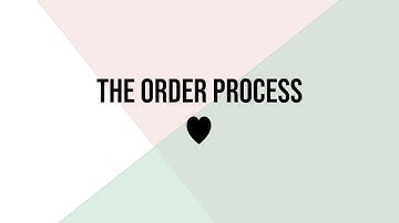 Tutorial VIdeo 1 - The Etsy Order Process - CuteLittleKeepsake.com