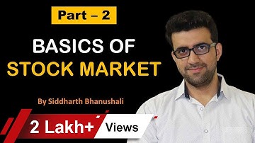 Basics of Technical Analysis I For Beginners I  By Siddharth Bhanushali