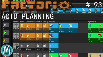 [Factorio 1.1 4K] Angel/Bobs Ep 93: Acid Planning