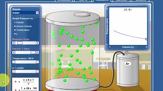 241 Lab12 Intro GasLaw Online