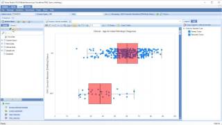 OncoLand Case Study -Clinical Variables-Mutations that correlate with cancer Gene Signatures