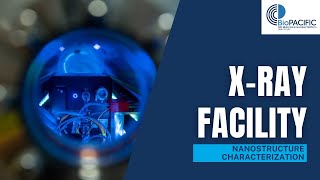 BioPACIFIC MIP SAXS Facility |  Equivalent to a Second-Generation Synchrotron