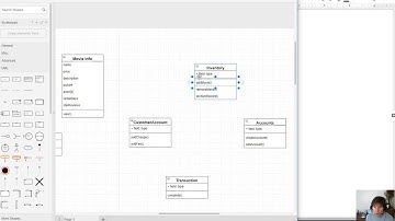 How to Add Attributes