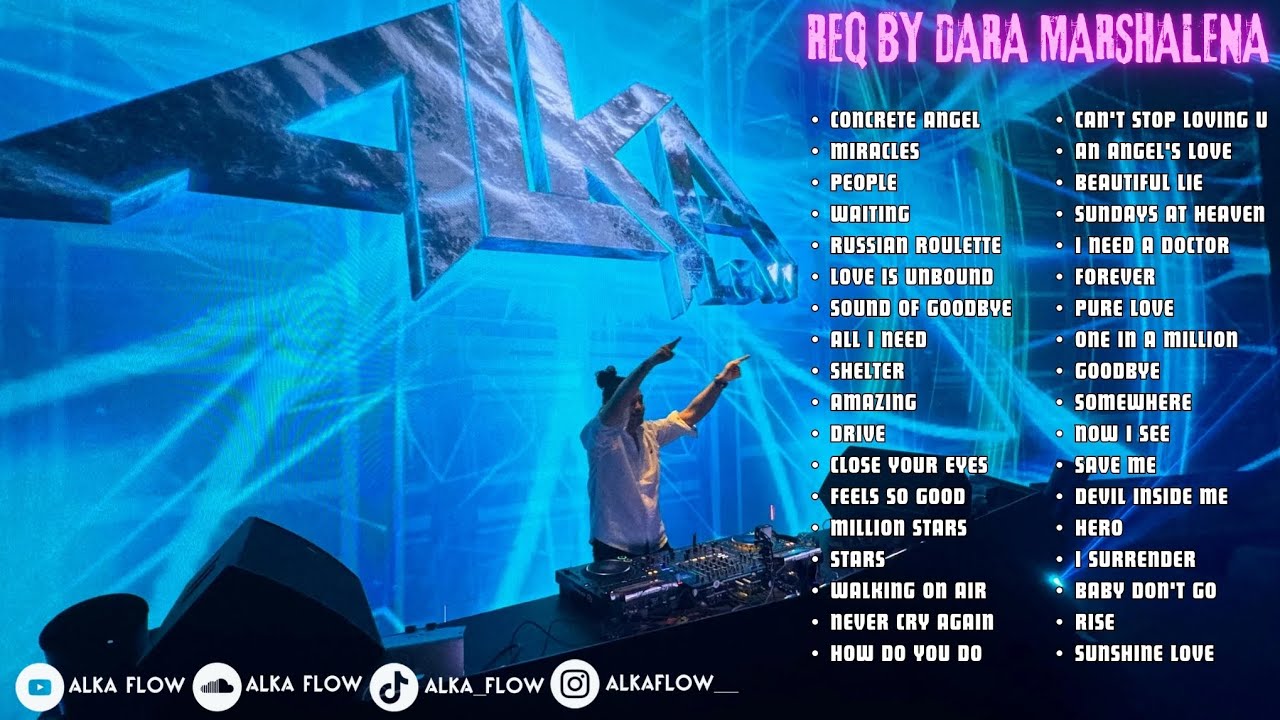 REQ BY DARA MARSHALENA || 3 HOURS DJ BREAKBEAT KOTA NEVER DIE NON STOP 🐲