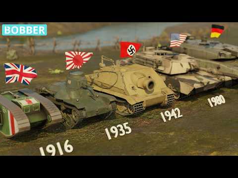 Tank Evolution (1916-2026)