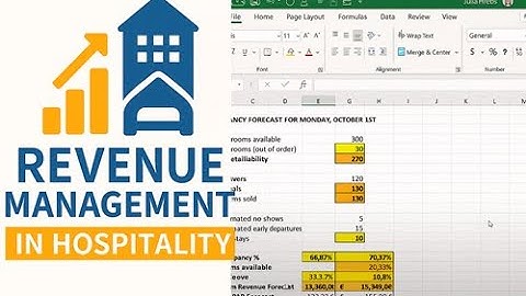 Forecast Occ Example