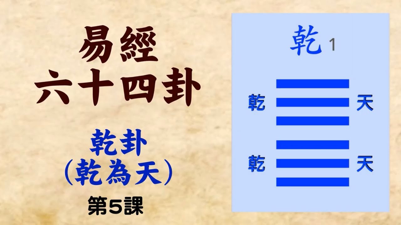 易經六十四卦 (13)【解釋 1.乾卦(乾為天)-5】九四爻+九五爻-2025.12.02 - YouTube